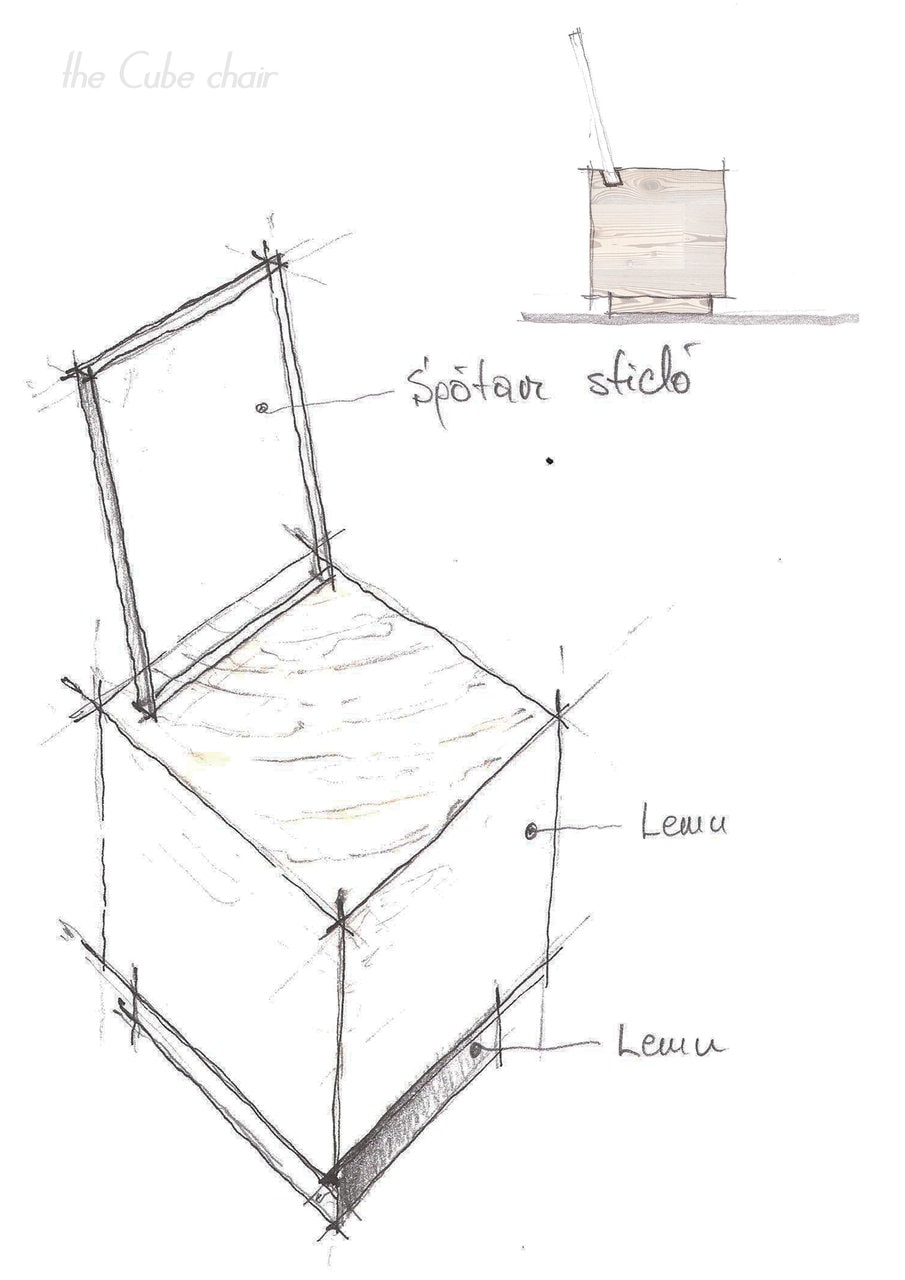 CONCURS: Câştigă una dintre cele 100 de miniaturi de scaune semnate de designeri renumiţi şi un album igloobest!