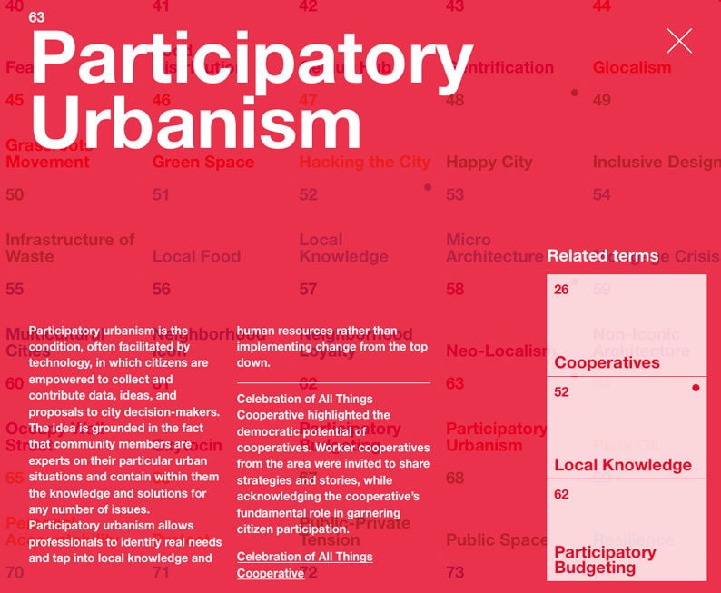100 Tendinţe Urbane – rezultatele BMW Guggenheim Lab