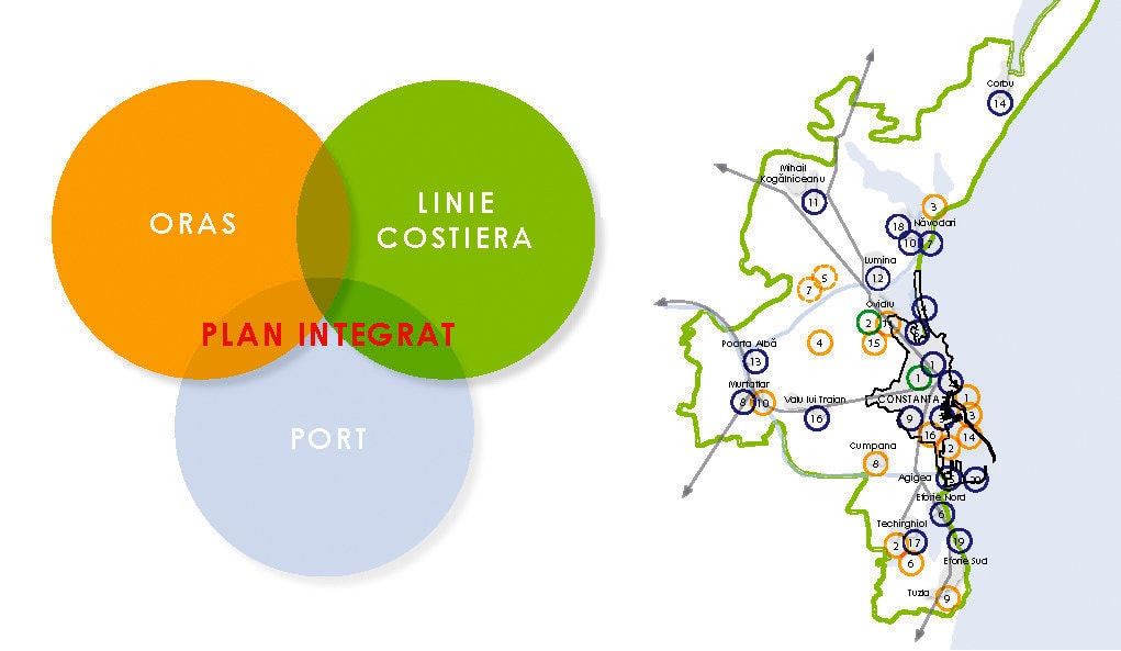 Potenţial urban în România. De vorbă cu Joep de Roo, iniţiator al DISC