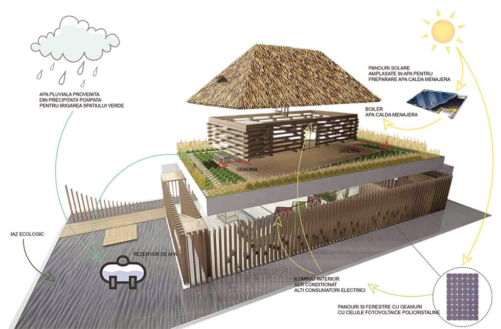 Pavilionul României la Expo Milano 2015