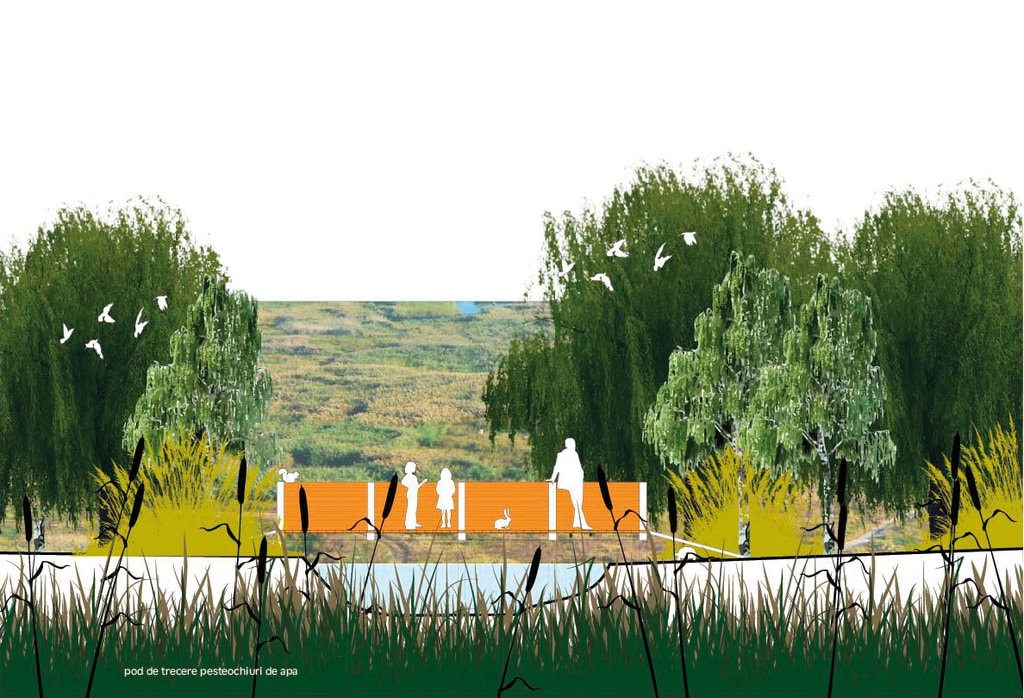 Groapa Văcăreşti sau Parcul-Deltă al Bucureştiului