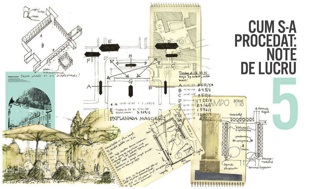 Birgitte Svarre despre Cum se studiază viața urbană