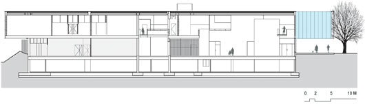 Centru Civic în Ranica