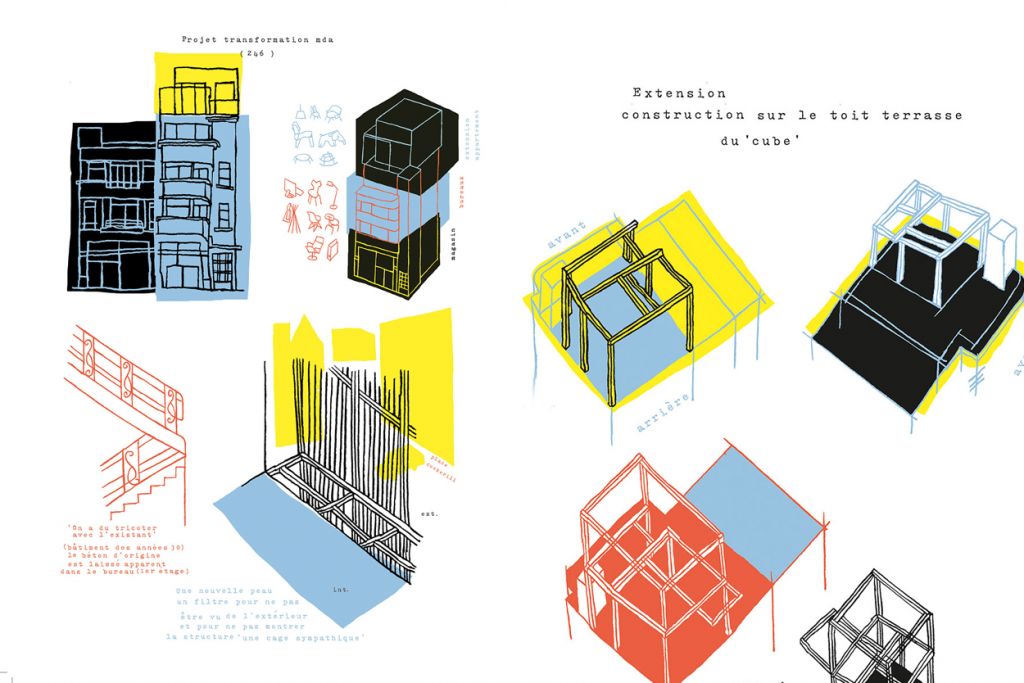 Editorial #195: În vremea Covid-ului