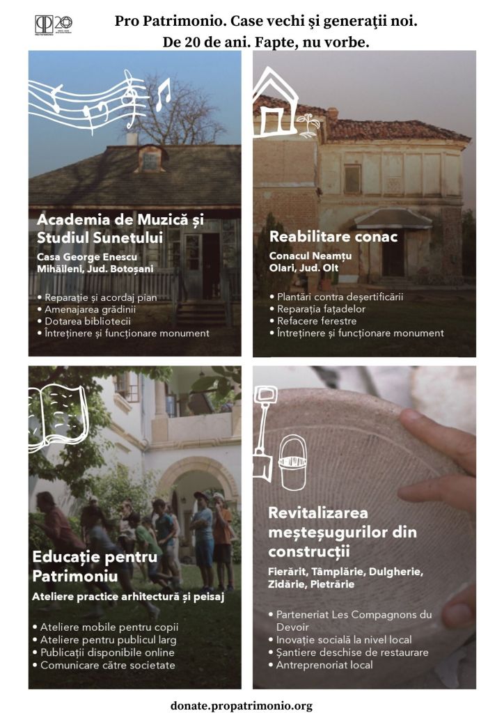 Pro Patrimonio. Case vechi şi generaţii noi. De 20 de ani, fapte, nu vorbe.