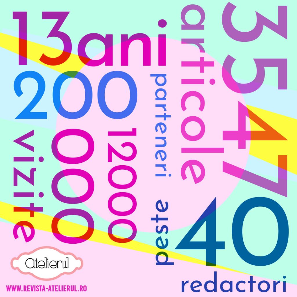 13 ani de Revista Atelierul