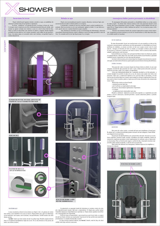 INSPIRED 2011 a premiat cele mai bune idei!