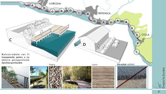 Premii şi nominalizări - Bienala de Arhitectură Bucureşti 2010