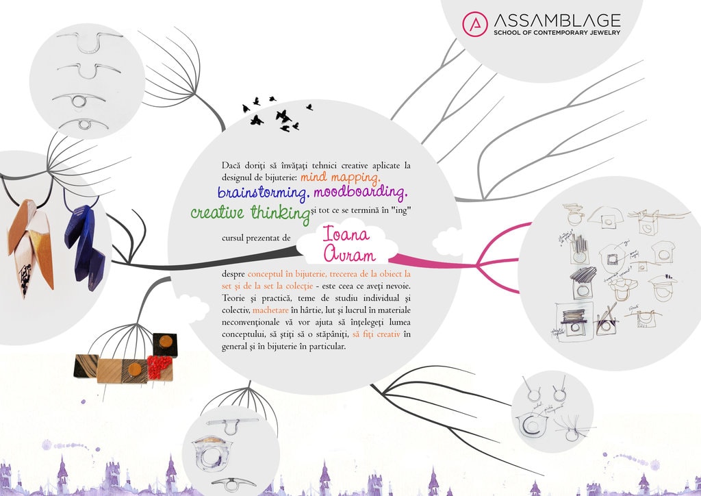 Assamblage Şcoala de Bijuterie Contemporană prezintă în cadrul AUTOR 9