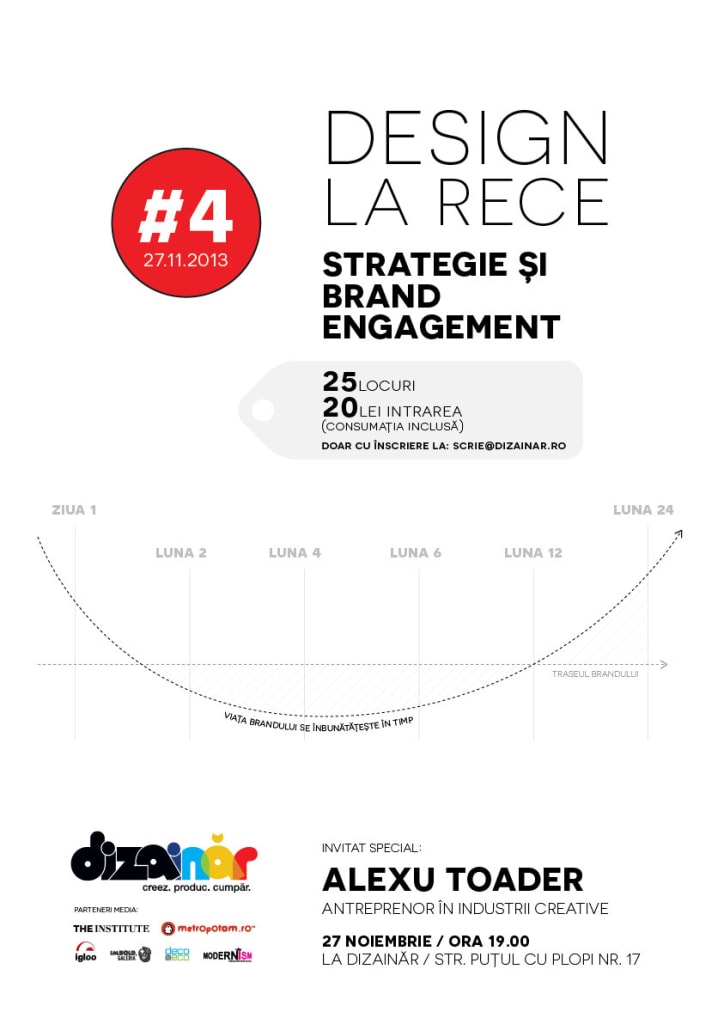 Design rece ca gheaţa, să reziste, să reziste, să reziste!