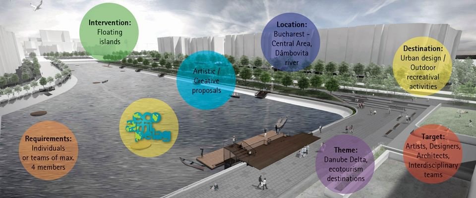 Concurs ECO-ARHIPELAG