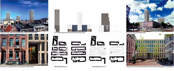 Rezultatele Archiprix 2011