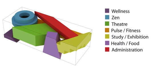 Câştigătorii concursului pentru House of Culture and Movement din Frederiksberg. MVRDV şi ADEPT