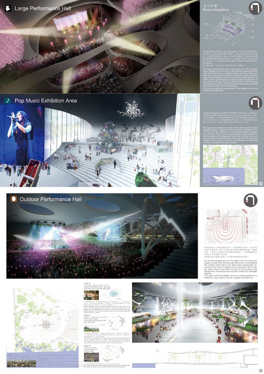 Câştigătorii competiţiei internaţionale ‘Kaohsiung Cultural Center’